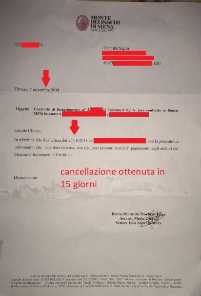 Cancellazione MPS