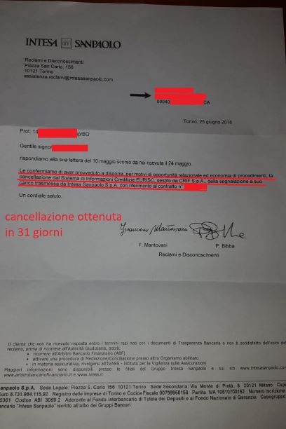 Cancellazione Intesa